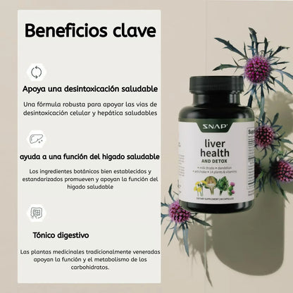 LIVER HEALTH®-DESINTOXICA TU HIGADO